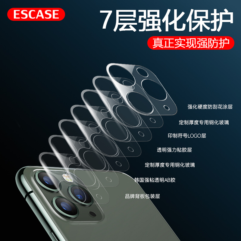 ESCASE 苹果11镜头膜全覆盖 iphone11钢化膜后摄像头保护膜 柔性弧边真玻璃二强硬化防刮花玻璃膜