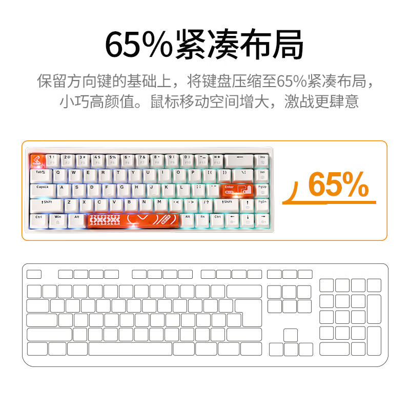 联想(Lenovo)小新有线磁轴键盘 铝坨坨 RT键盘 可调节键程 RGB磁轴 68键电竞游戏键盘-白色 K6高清大图