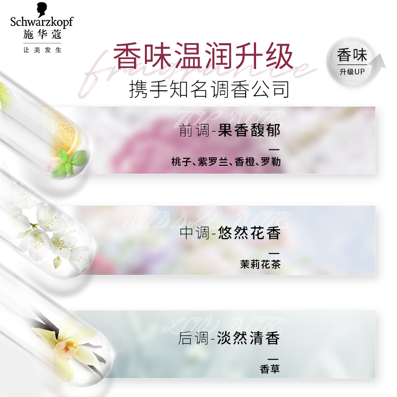 施华蔻(Schwarzkopf)羊绒脂滋润洗发露 600ml高清大图