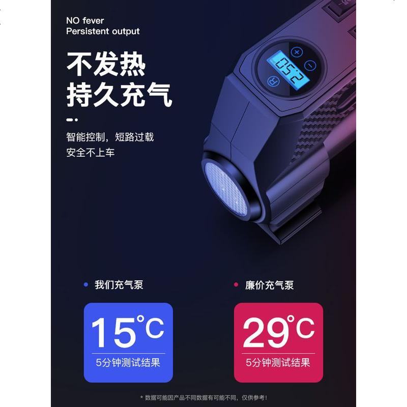 [补贴10%]车载充气泵打气泵便携式汽车用电动高压小轿车胎多功能轮胎加气泵 推荐★50缸数显[智能充停+测压+照明]高清大图