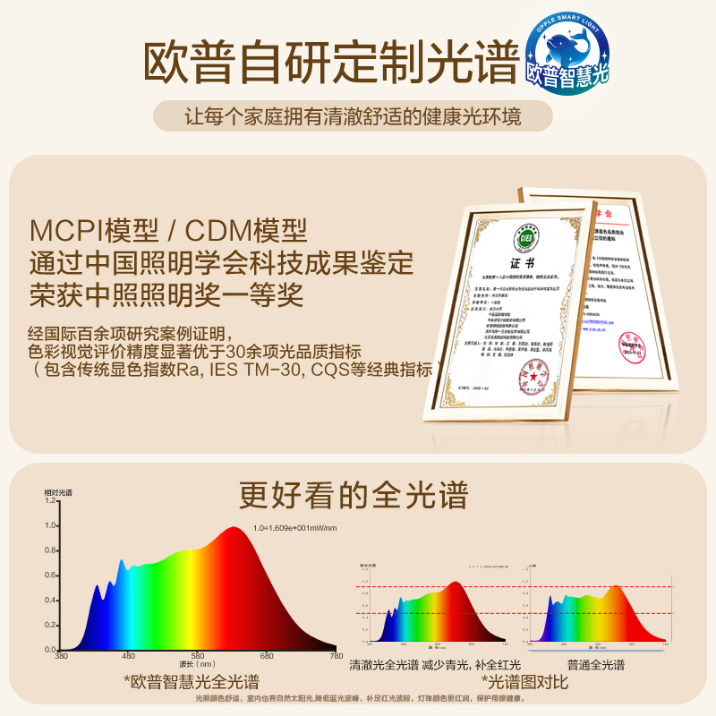 欧普照明现代简约性价比款客厅灯吸顶灯超大瓦数高亮吸顶灯灯具家用