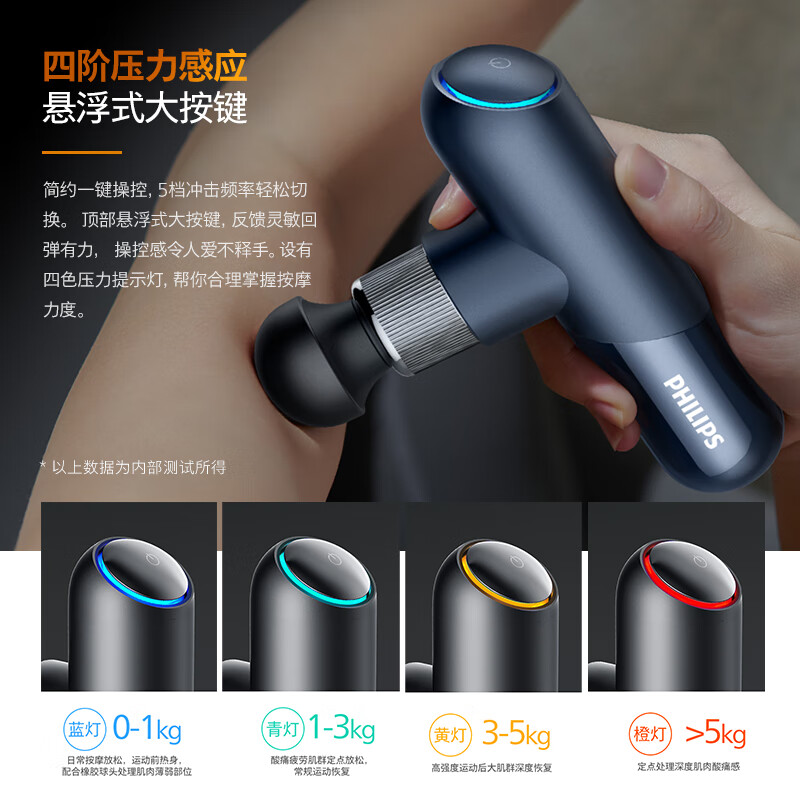 飞利浦(PHILIPS)筋膜枪肌肉按摩器 小金刚肩颈椎腿迷你按摩仪专业健身运动全身按摩枪送男女友礼物 小钢炮 5101G高清大图