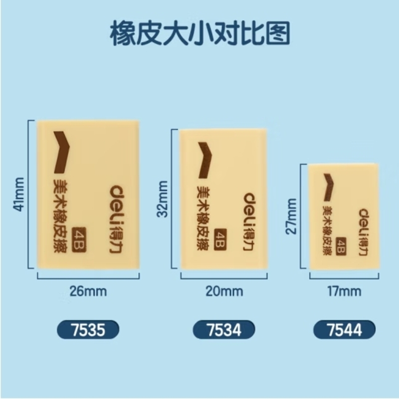 得力(deli)橡皮擦4B 适用活动铅笔 12块大号装 中考高考学生学习用品 黄色 考试美术绘图橡皮7535A