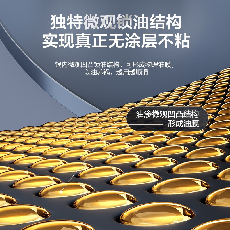 苏泊尔(SUPOR)炒锅 有钛不粘锅无涂层炒菜锅家用复合不锈钢锅具燃气灶电磁炉适用 32CM CC32JG3 超市同款高清大图