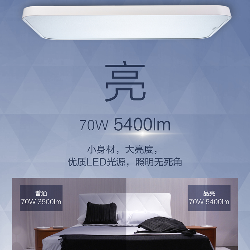 飞利浦超薄led吸顶灯客厅灯房间卧室主灯书房灯简约现代灯具套餐