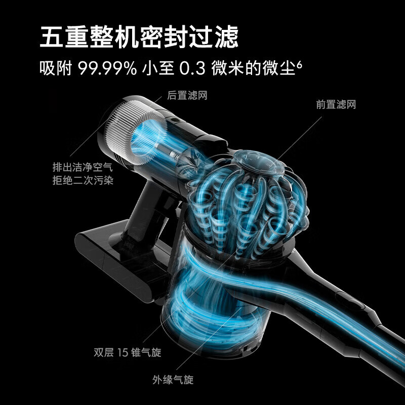 戴森V8无绳吸尘器(升级款)高清大图