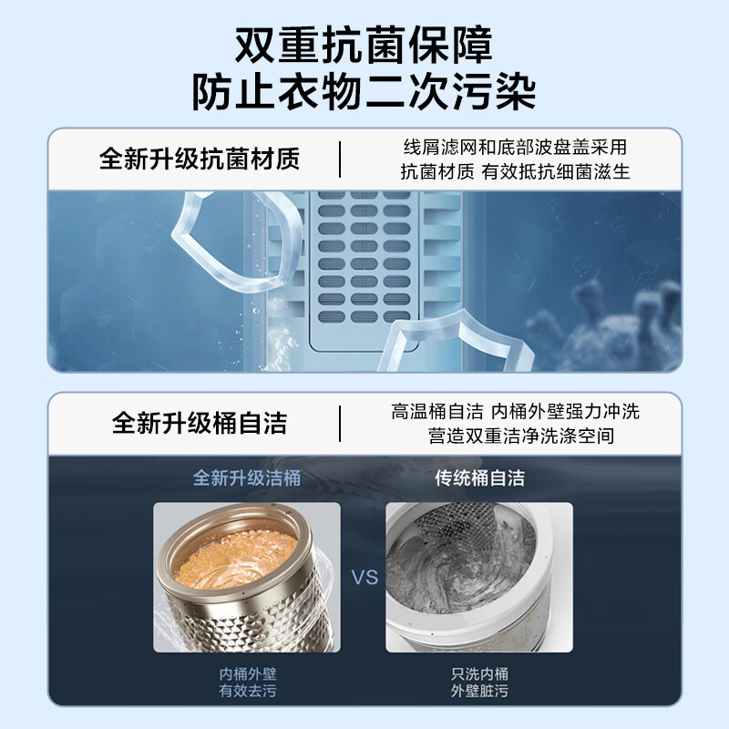 小天鹅(LittleSwan)波轮洗衣机全自动 3KG洗衣机高温煮洗洗衣机TB30VH80EPRO补贴高清大图