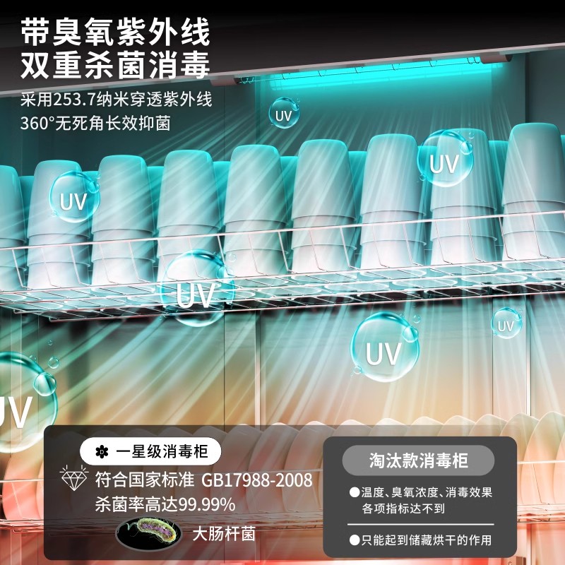 奥克斯消毒柜商用餐饮饭店立式双门大容量不锈钢餐具家用消毒碗柜380L「紫外线臭氧+中温烘干」高清大图