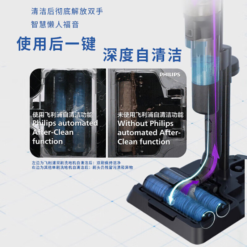 飞利浦 智能洗地机吸洗拖一体拖地机擦地机家用扫地机无线手持多功能合一 XW9382/82高清大图