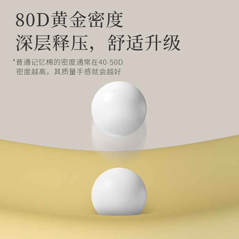 睡眠博士（AiSleep）成人颈椎枕头零度绵记忆棉枕头枕芯睡眠偏低枕睡眠枕高清大图