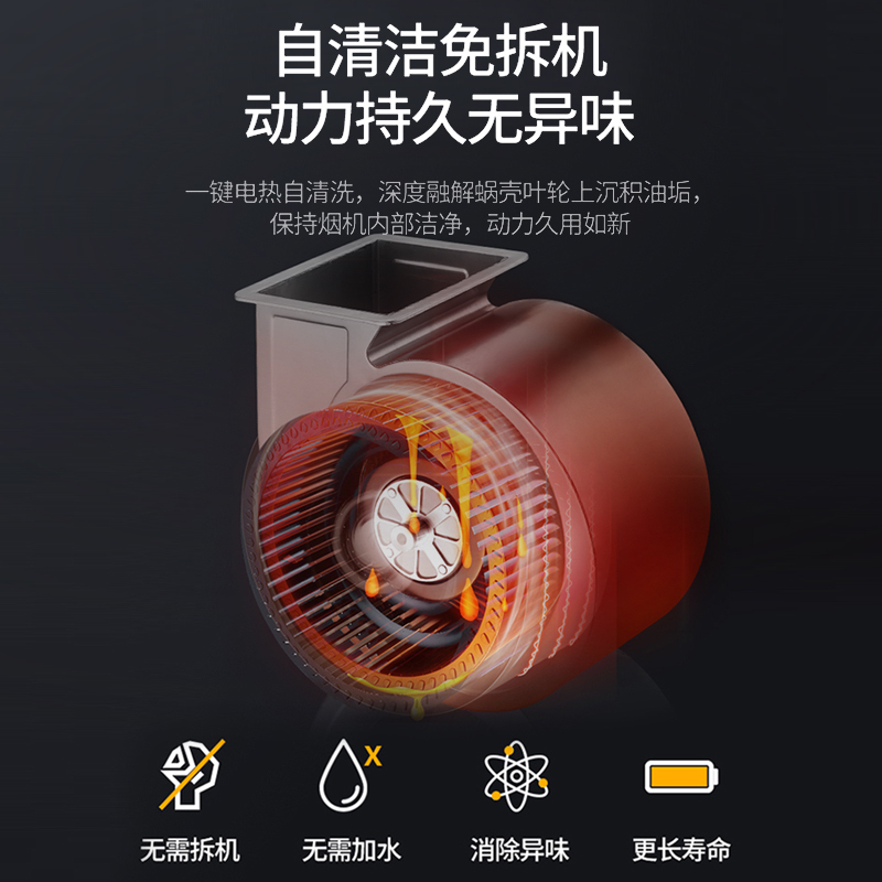 帅康(sacon)烟灶套餐欧式抽油烟机灶具套餐大吸力自清洁T8015RY+71B吸油烟机燃气灶顶吸厨电套装烟灶套装液化气