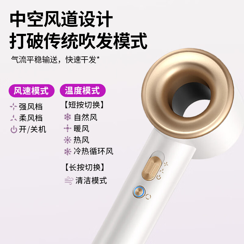 荣事达(Royalstar) RC-230X 高速中空电吹风 白金色高清大图