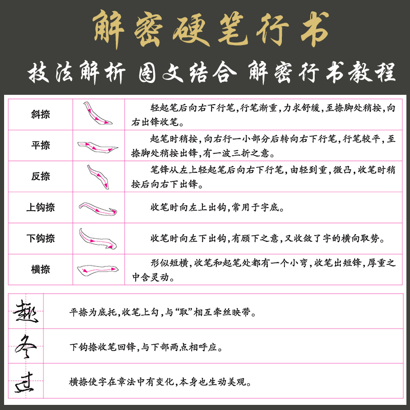 王正良行书解密 [正版]行书字帖硬笔书法练字书家王正良书圣王羲之第54代孙传人解密硬笔行书教程视频讲解飘逸男生钢笔硬笔书