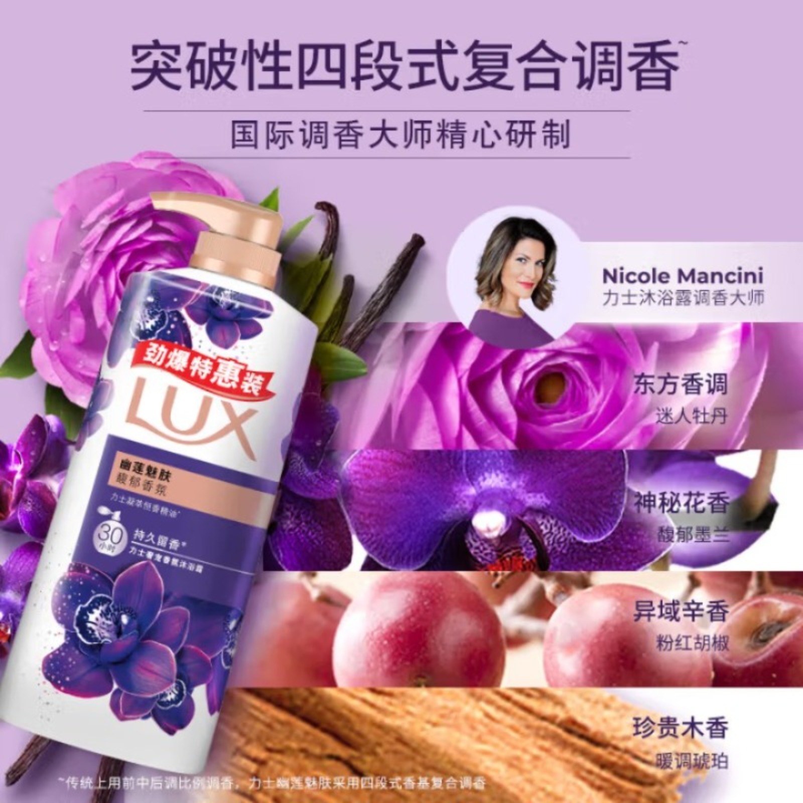 力士(LUX) 星光洗护礼盒 ULS2510高清大图