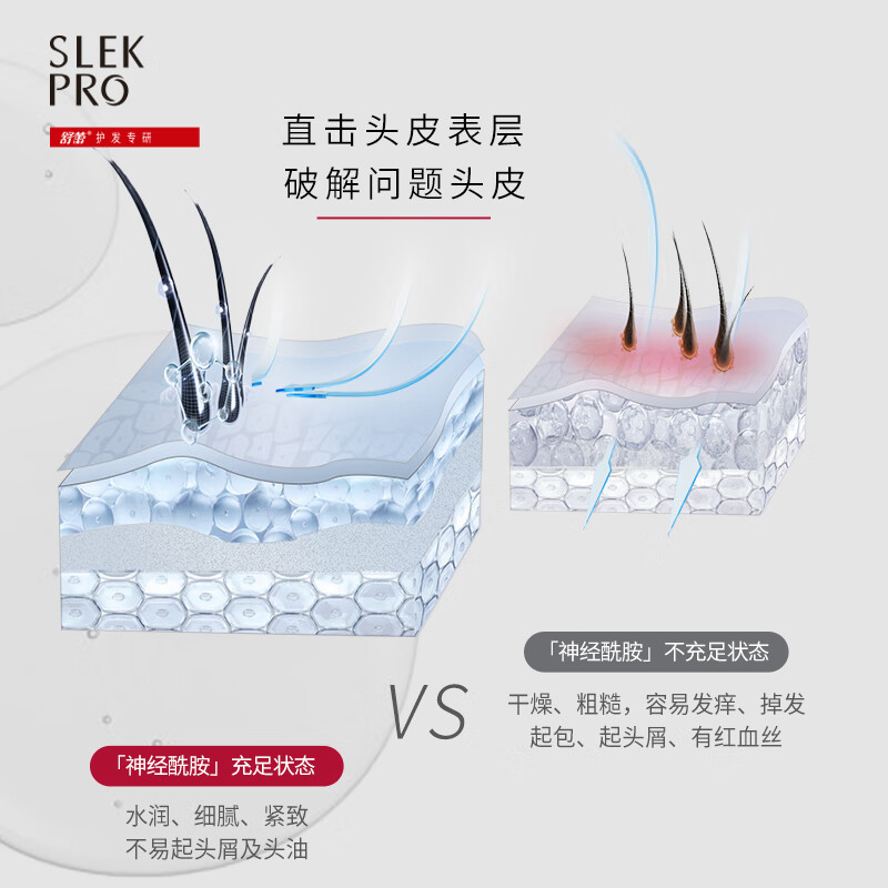 舒蕾(SLEK)盈润柔顺435g护发素高清大图