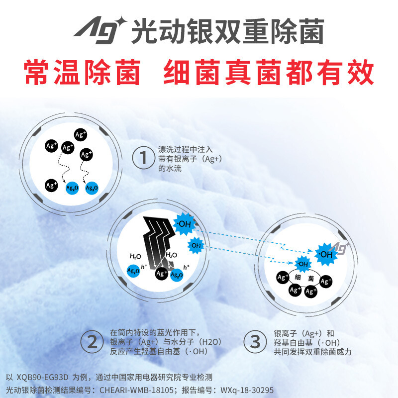 (深圳苏宁)松下洗衣机xqg100-e158升级型号xqg100-e15sn