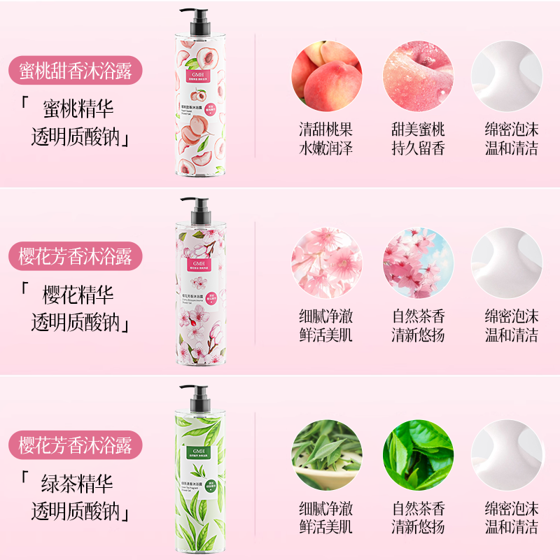 GMH樱花芳香沐浴露800ml大容量家庭装持久留香香氛沐浴露高清大图