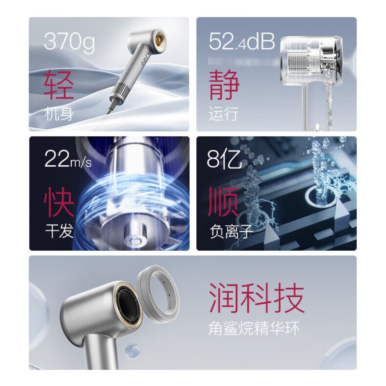酷鲨 大风量负离子低噪 11W转高速无刷电机 护发高速吹风机HD10月光银高清大图