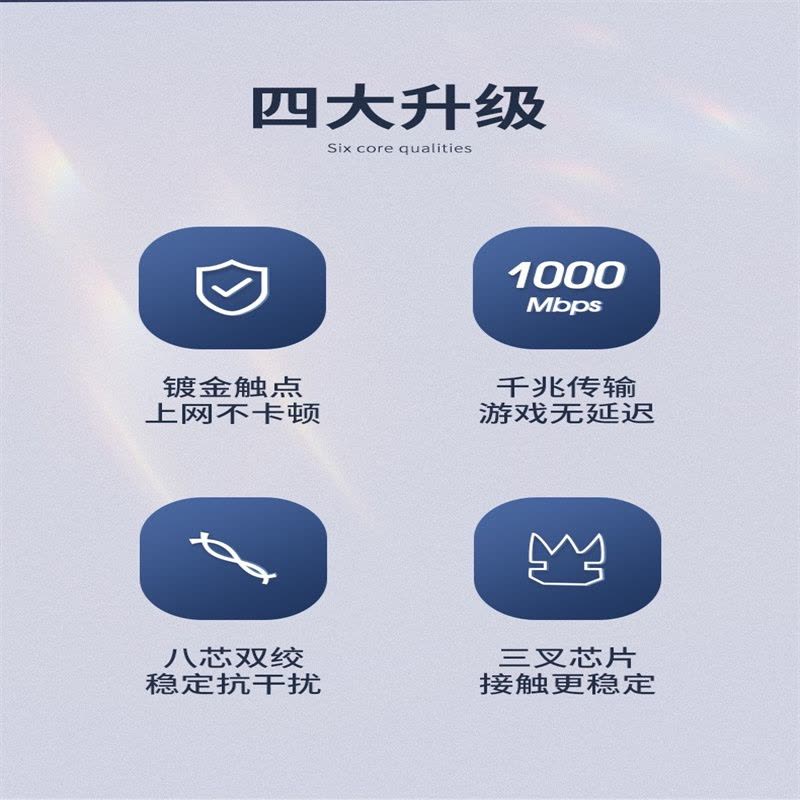 潘达星WX-C6-3M 插口镀金 超高速六类网线网络线 3.00 米/根 (计价单位:根) 蓝色图片