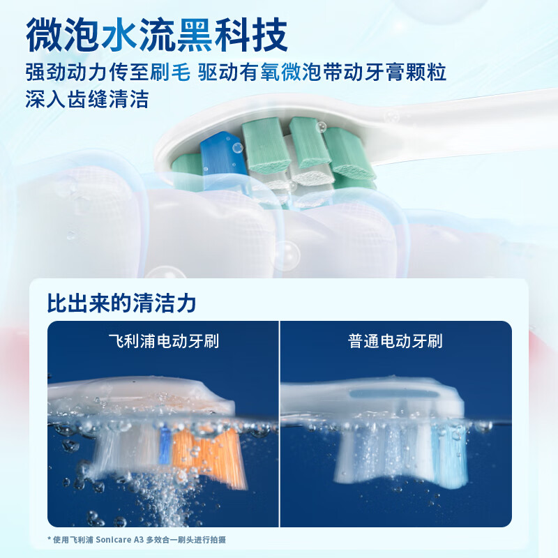 飞利浦(Philips) 电动牙刷钻石3系 6730升级款 亮白&洁净刷头 HX5181/02高清大图