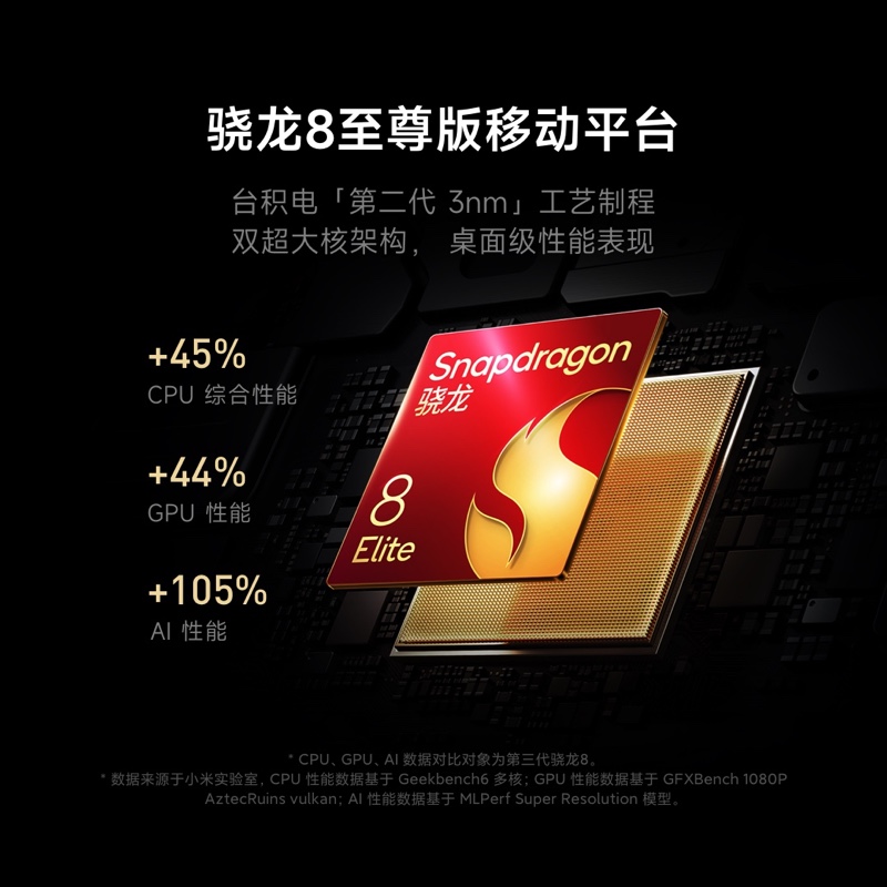 [智能手机]Xiaomi 15 丁香紫 16GB内存+1024GB存储高清大图