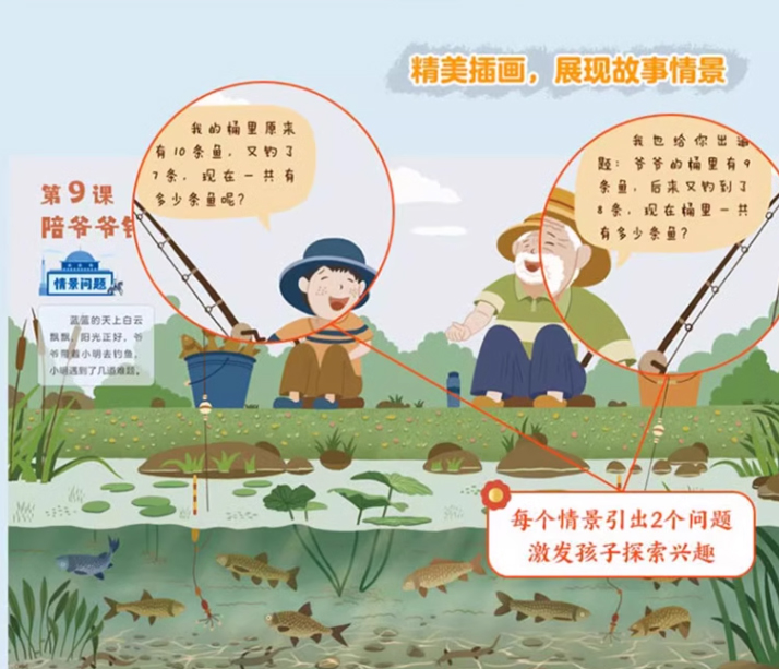 空间想象 [正版]入学早准备 给孩子的数学思维启蒙课全4册 数感运算 空间想象 逻辑推理 益智游戏 3-6岁儿童学习与发高清大图