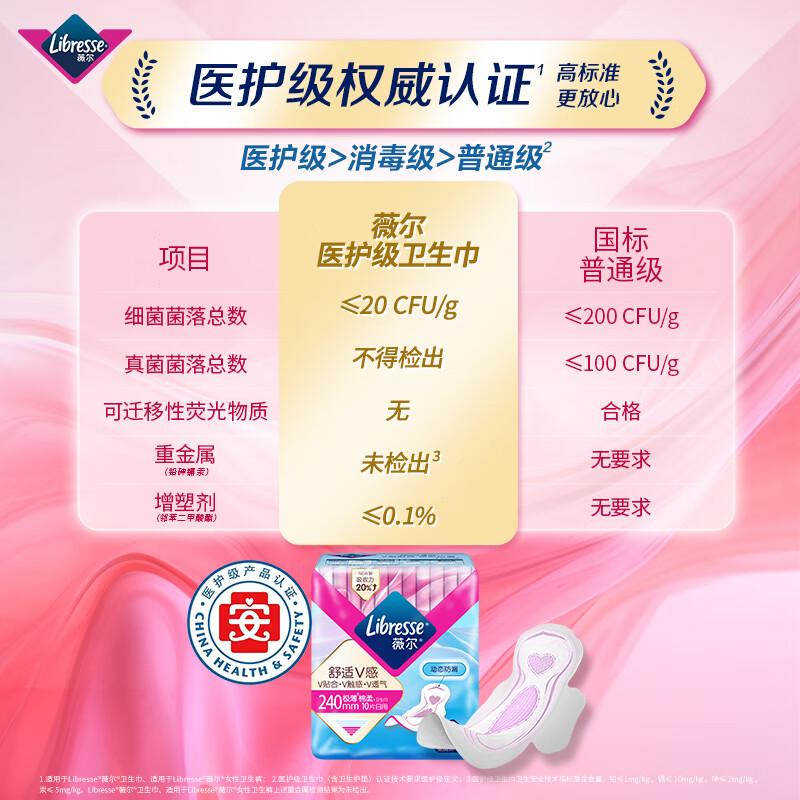 薇尔 夜用卫生巾V感系列超强吸收不侧漏棉柔亲肤A5142高清大图