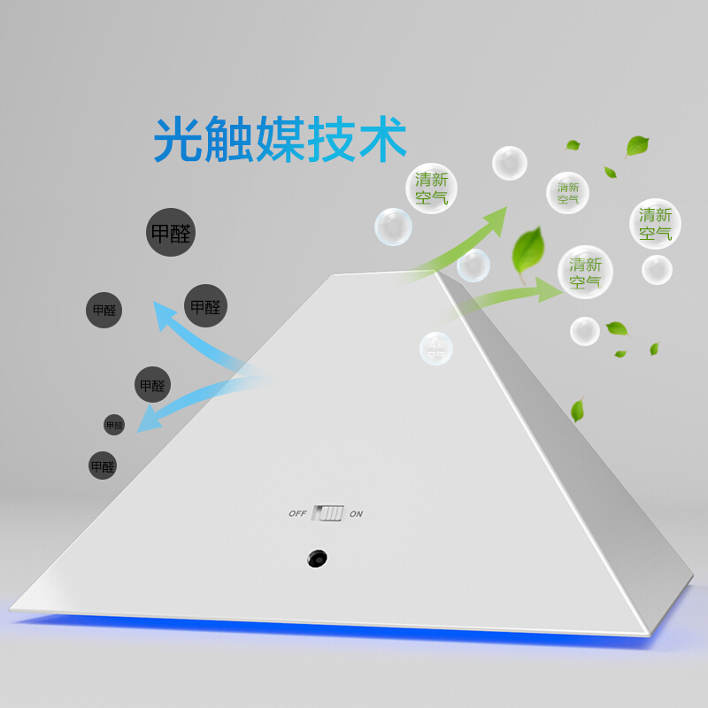 魔光球金字塔无耗材静音迷你桌面空气净化器家用办公去除甲醛烟尘pm2.5负离子光触媒发生器 白色Pyramid