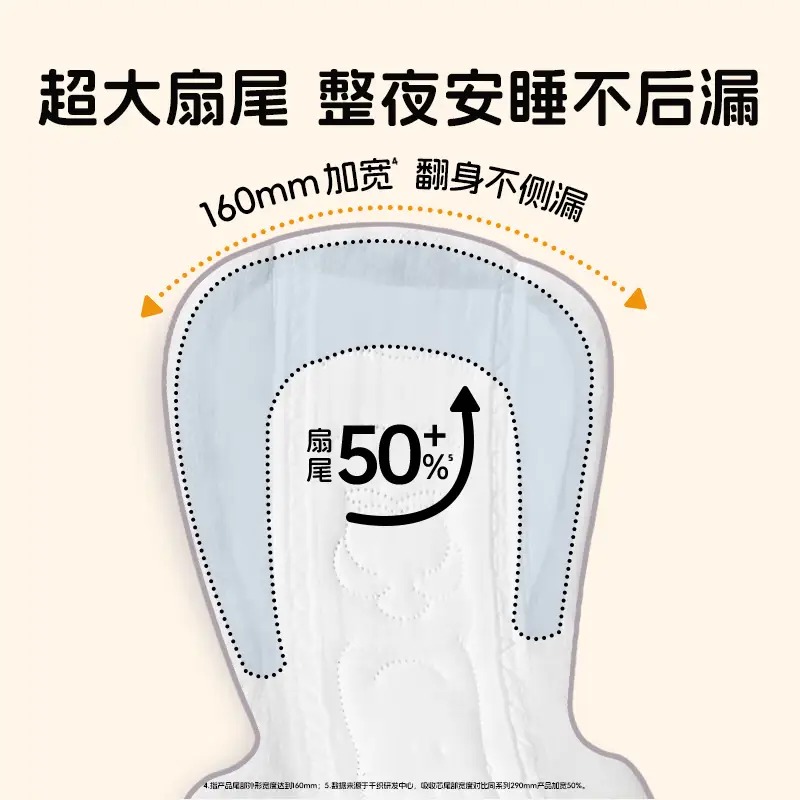 Herlab她研社均衡力卫生巾 夜用360mm4片 弱酸抑菌 透气姨妈巾高清大图