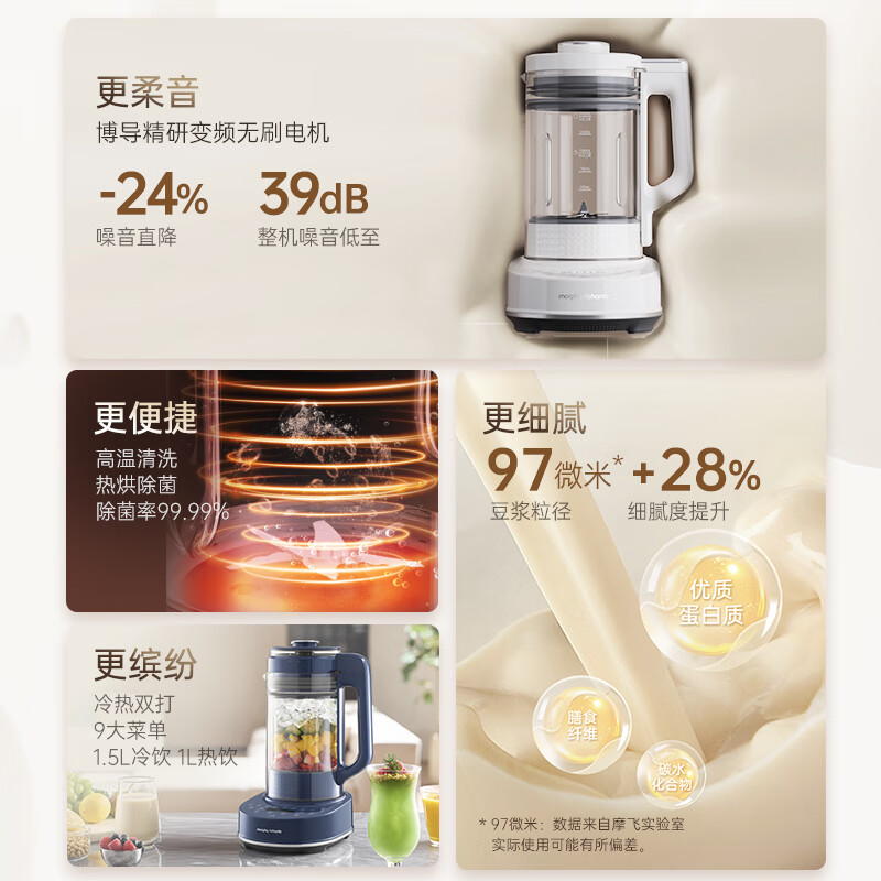 摩飞 家用柔音豆浆机多功能加热全自动一键清洗预约保温破壁机 MR8202A高清大图