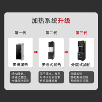 天纯TC-2H 50-150人商用净水器直饮机大型加热一体机大流反渗透不锈钢饮水机工厂公司办公室学校医院部队政府单位用