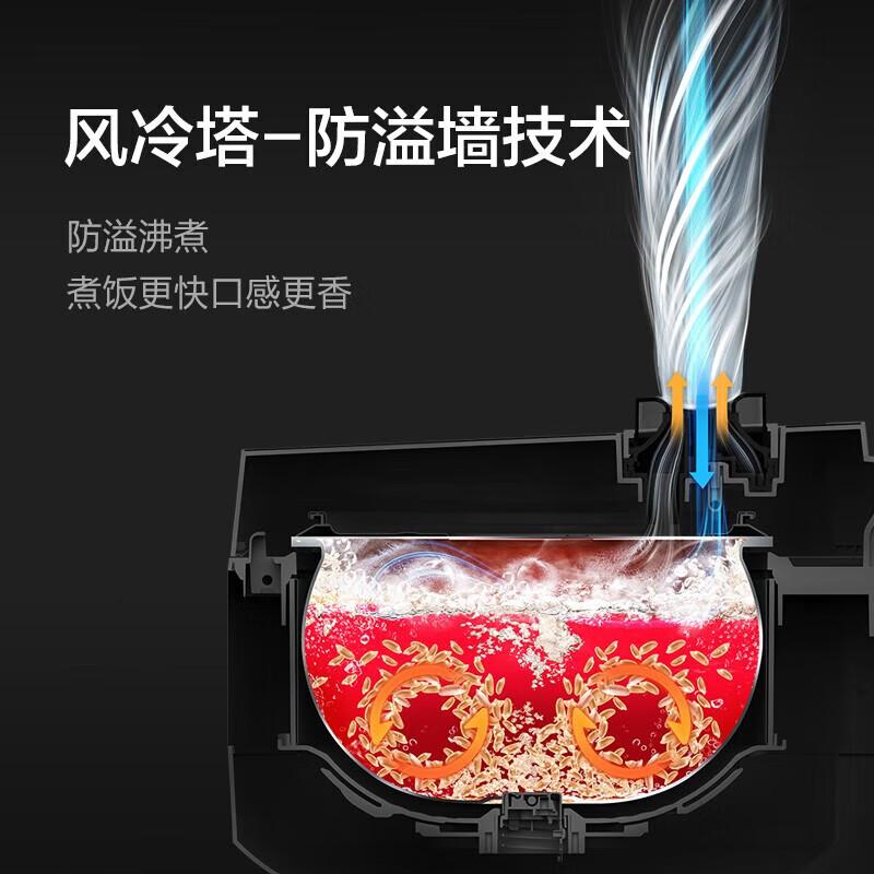 苏泊尔(SUPOR)电饭煲电饭锅5L5-8个人蓝钻小快球釜系列22分钟快速柴火饭多功能家用智能SF50FC661新老品随高清大图