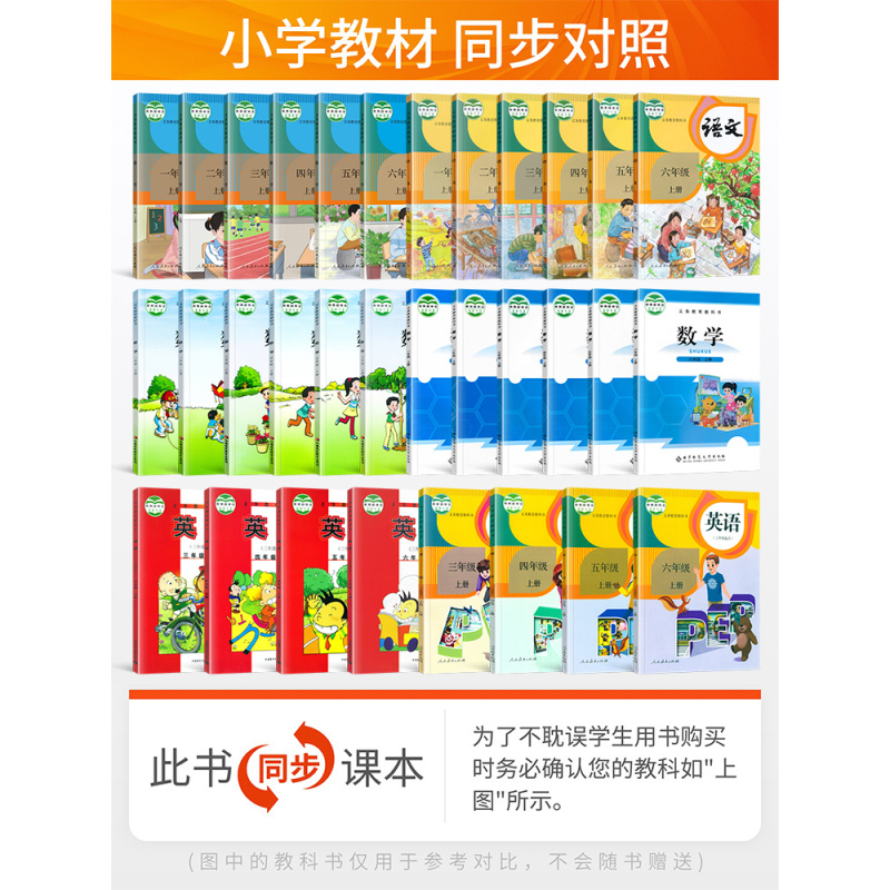 数学[苏教版] 四年级下 [正版]2024春PASS小学学霸冲A卷一二三四五六年级上下册试卷测试卷全套语文数学英语人教版