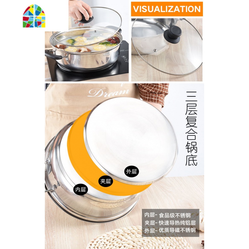 不锈钢汤锅加厚家用煮锅蒸锅燃气炖锅小号电磁炉专用火锅锅具 FENGHOU P76-26cm锅.复底款1-2人高清大图