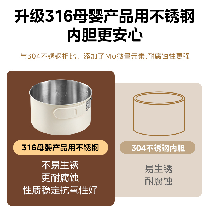 美的(Midea)电火锅1.2升分体式折叠锅小电锅316L不锈钢0涂层旅行出差烧水电水壶电煮锅MC-XZC16X01高清大图