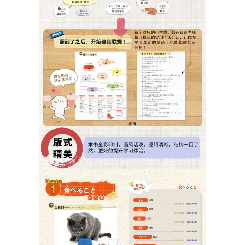 正版新书][自营]思维导图超好用日语单词书[日] 前田美纪 著97高清大图