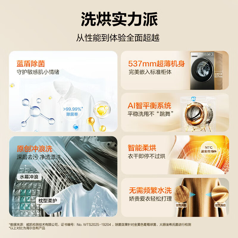 海尔(Haier) 11公斤滚筒洗衣机XQG110-HL58E1 全自动大容量 537mm超薄机身 洗烘高清大图