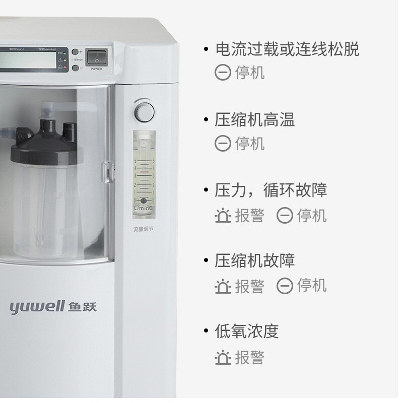鱼跃(Yuwell)制氧机家用孕妇3升氧气机老人医用吸氧机自带雾化 7F-3BW