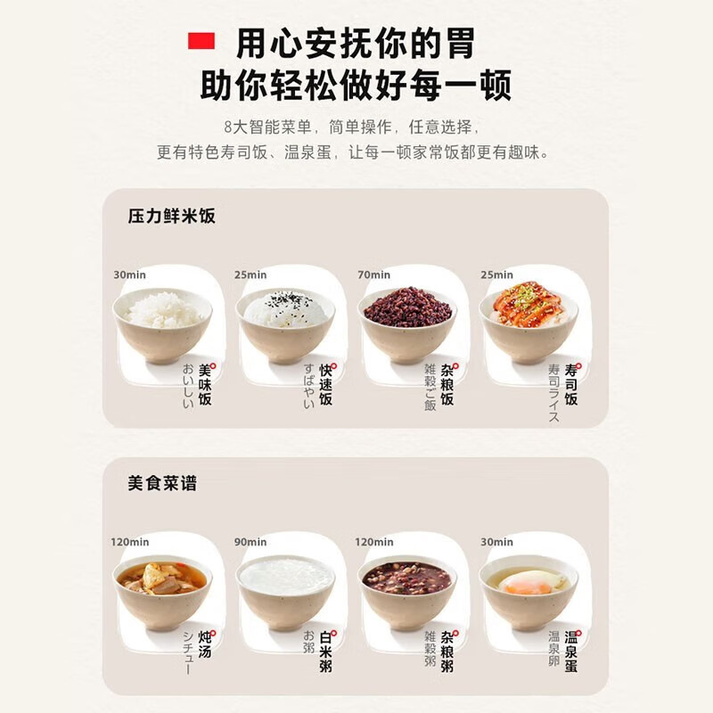 东芝(TOSHIBA)小吐司鲜饭煲IH立体加热压力电饭煲进口备长炭内胆 家用智能电饭煲RC-10PRSC(W) 3L高清大图