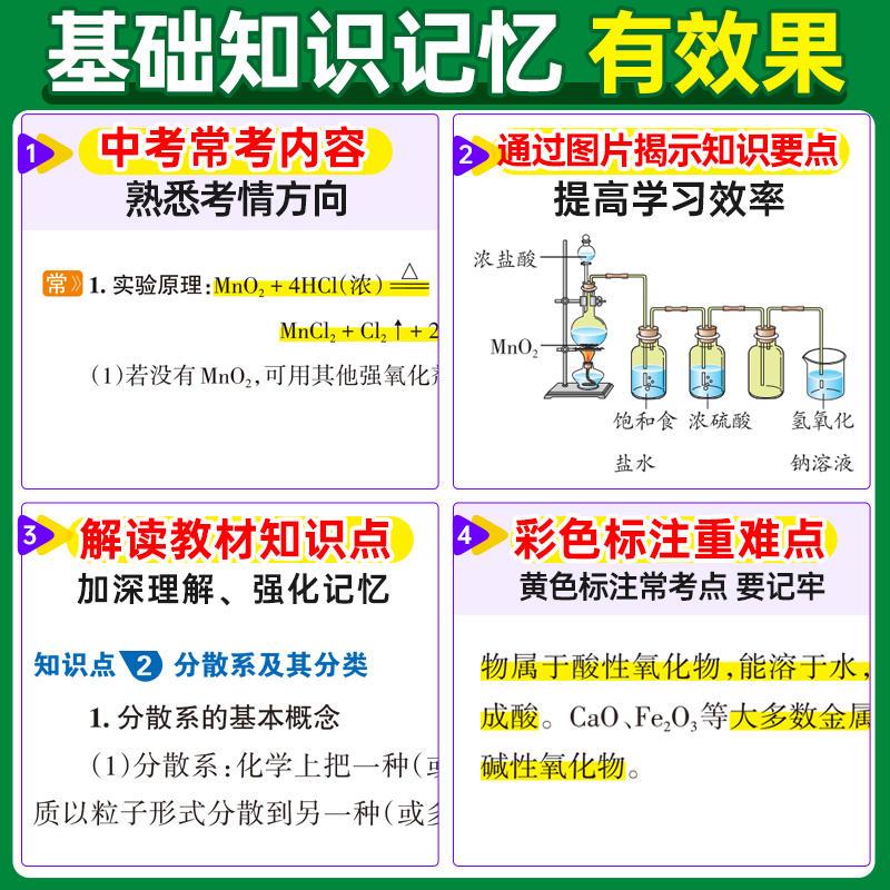 高中化学 高中通用 [正版]2024版pass绿卡图书图解速记高中化学知识大全化学公式手册小本高中化学方程式手册口袋书高