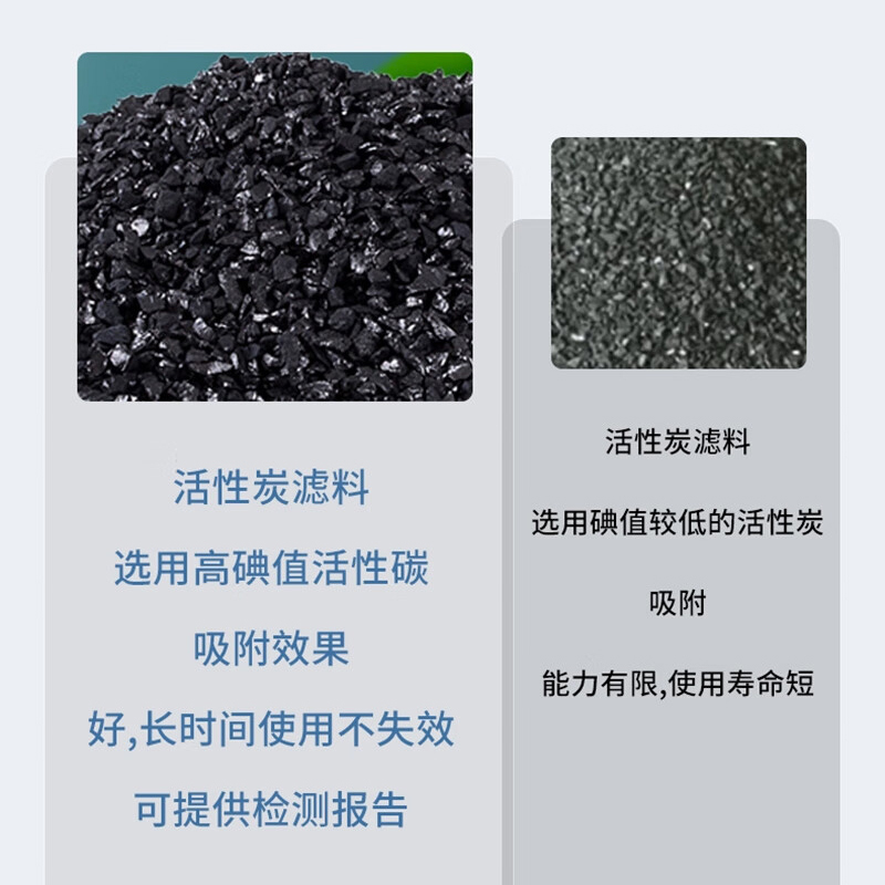 雷扬户外应急救援饮水设备净水器装备RO-1000单级反渗透设备