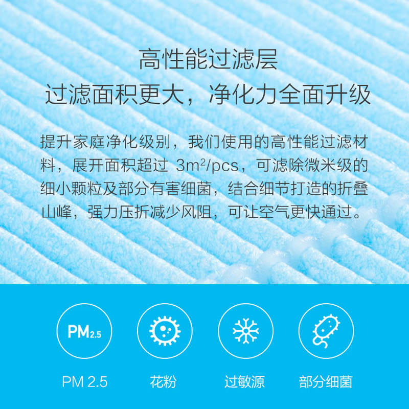 【官方旗舰店】小米米家空气净化器MAX滤芯 除粉尘甲醛污染颗粒物高效高密度