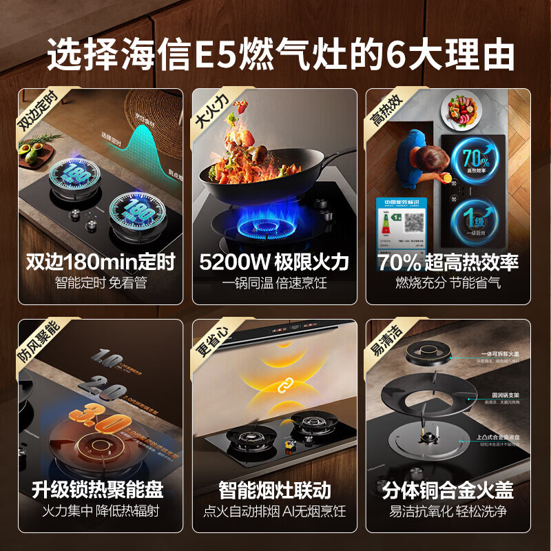 海信大薄荷系列双边定时烟灶联动70%热效率5.2KW家用燃气灶易清洁底座可调JZT-E5高清大图