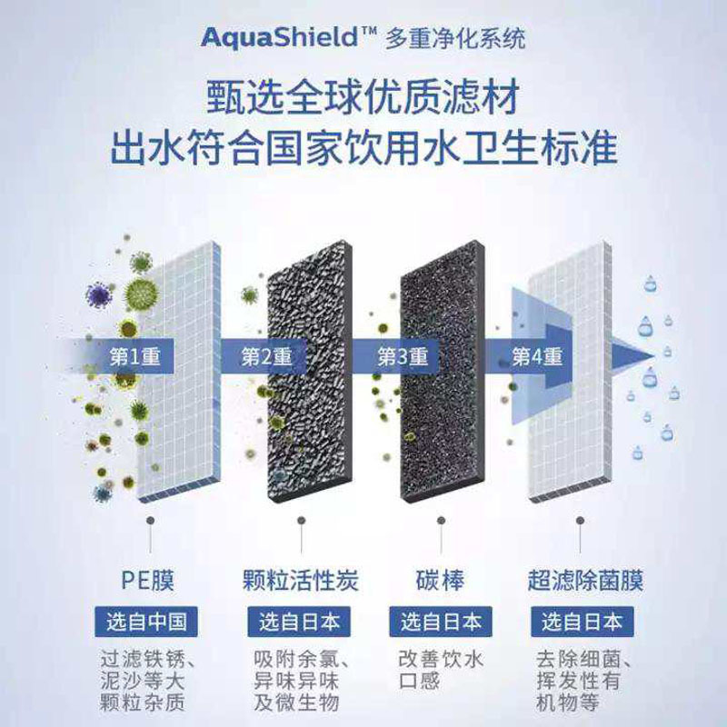 飞利浦 净水机WP4161/01