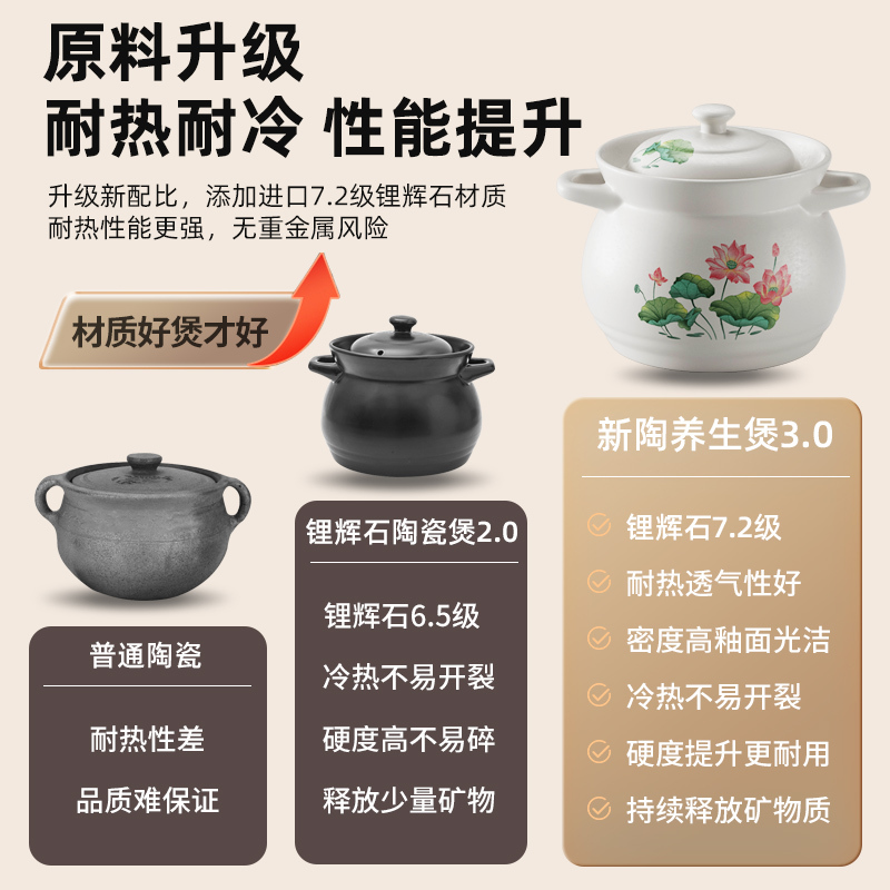 荣事达(Royalstar)砂锅炖锅家用汤煲6.5L中式养生陶瓷煲耐高温燃气煤气灶专用炖汤熬药焖烧沙锅RA182217
