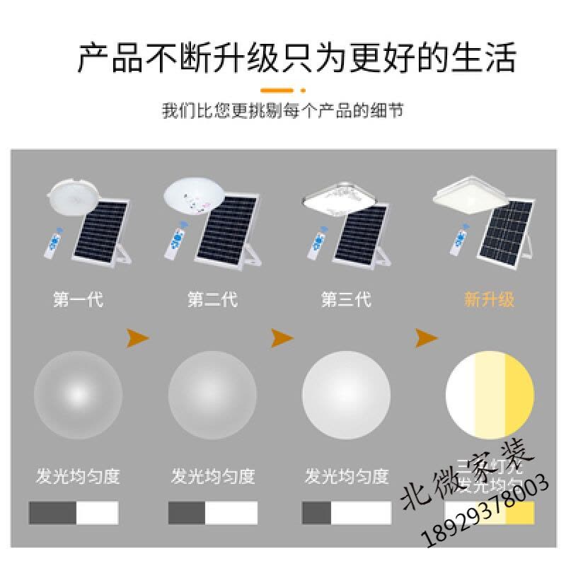 太阳能灯家用室内吸顶灯新农村超亮大功率阳台走廊过道花园庭院灯个性化设计时尚美观高端大气实用耐用图片