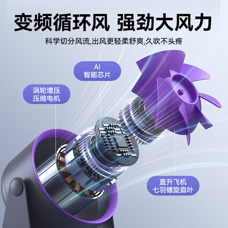 对伴2024夏季新品桌面风扇 触控数显充电 空气循环扇台式壁挂无叶风扇 WSB-2充电款6寸桌面底座款风扇白色3600毫高清大图
