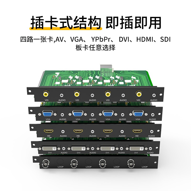 迈拓维矩MT-HC0808 高清混合矩阵8进8出无缝切换器HDMI vga dvi接口插卡组合式