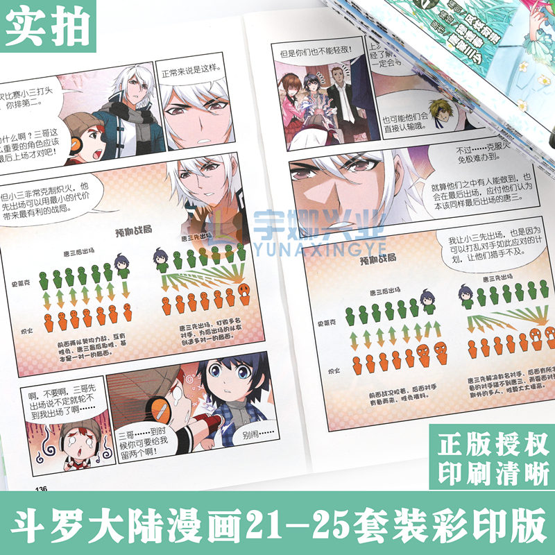 [醉染正版]正版 斗罗大陆漫画21-25 套装 共5册 唐家三少 穆逢春 斗罗大陆漫画书第一部全集连载少年热血书学生高清大图
