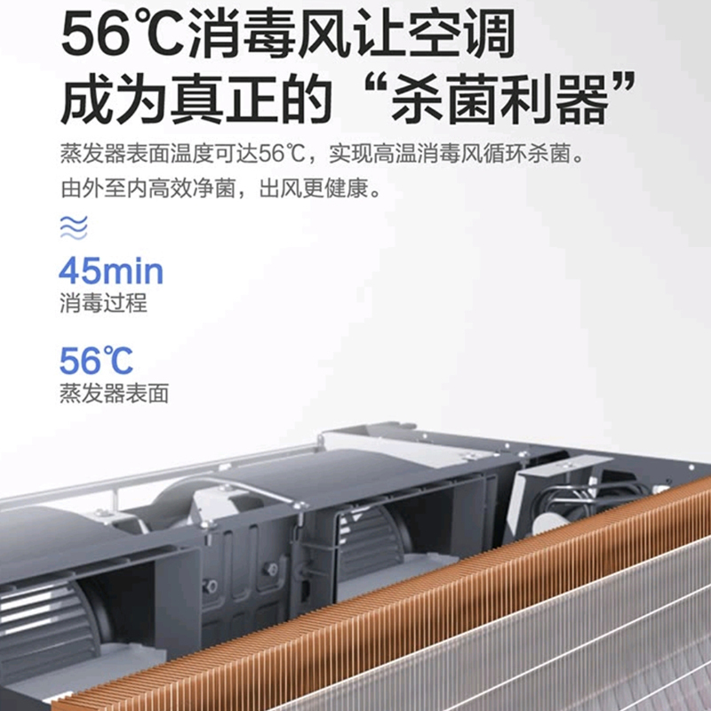 海尔Haier1.5匹全直流变频风管机一拖一自清洁家用客厅中央空调KFRD-36NW/61DBA21Z